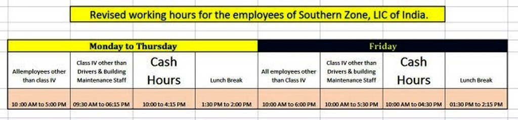 lic office timings, lic branch time, lic lunch time, lic branches in India